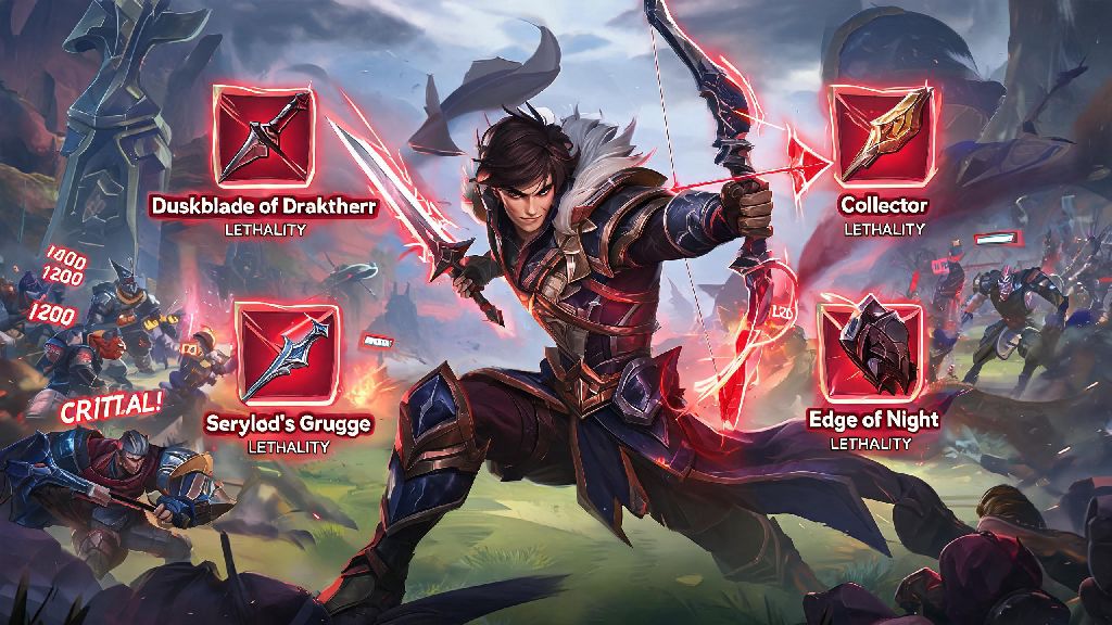 What is Lethality in League of Legends? Full Practical Guide for Players