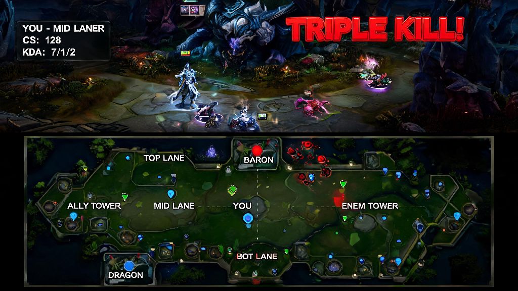 What is Macro in League of Legends? A Complete Guide to Climbing Ranks Faster